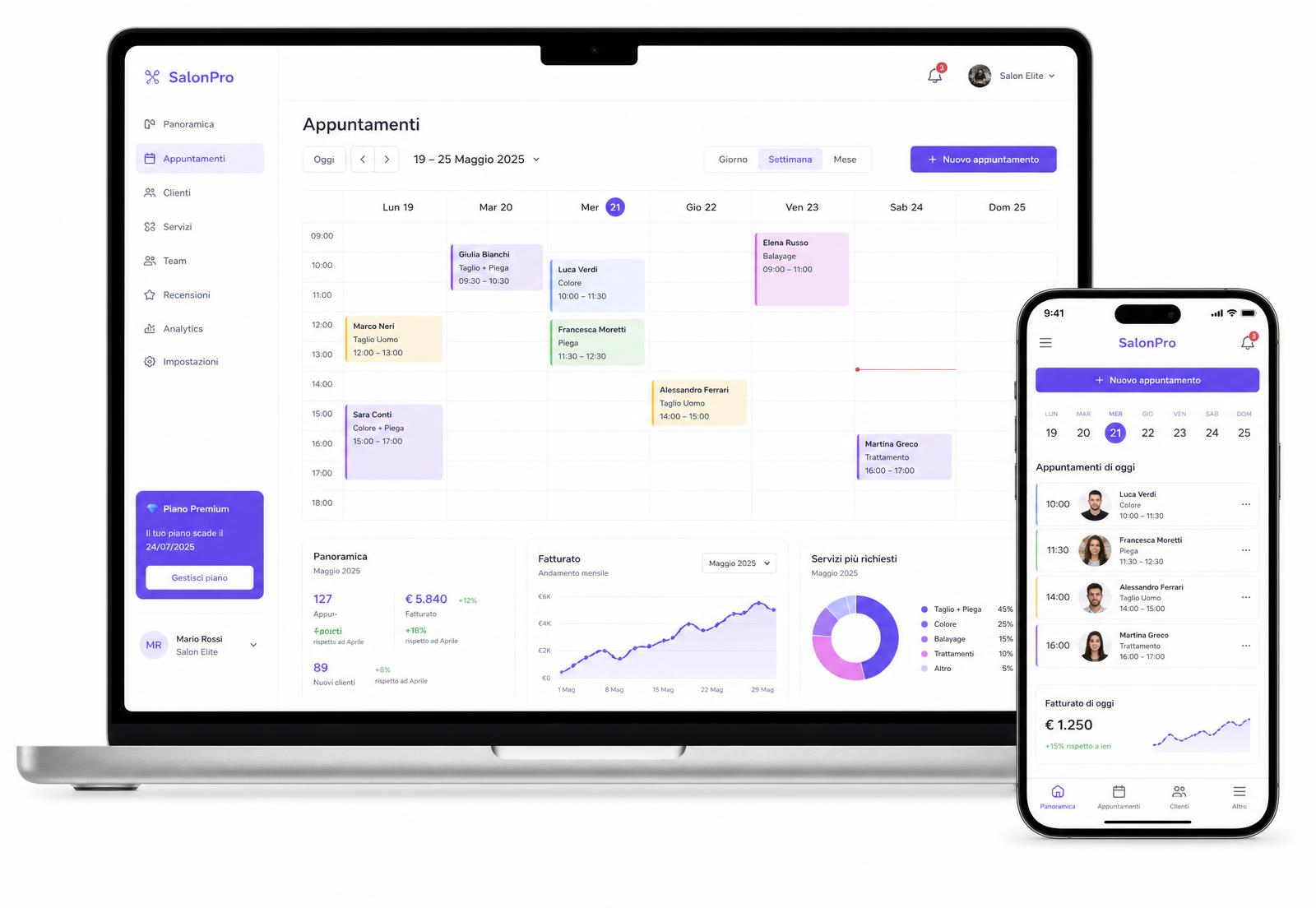Dashboard Nova Business Labs su desktop e smartphone con calendario appuntamenti, clienti e statistiche del salone